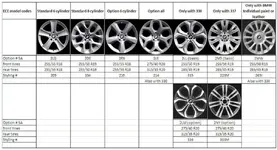 Wheel-styles.webp