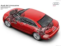Audi-A4_2016_1600x1200_wallpaper_13.webp