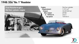 1948-356-engine.webp