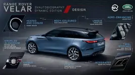 e043758b-range-rover-velar-svautobiography-dynamic-edition-26-1024x576.webp