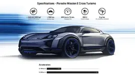 porsche-corss-turismo-6.webp