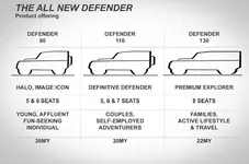 defender_slide.webp