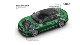 2020-audi-a5-coupe.webp