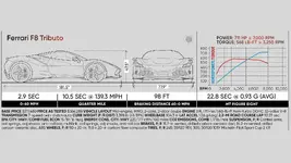 Ferrari-F8-Tributo.webp