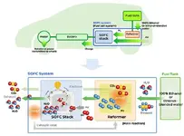 e_bio_fuel_cell_02_en.webp