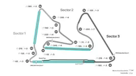 230228_TrackMaps_STATS_BAHRAIN.webp