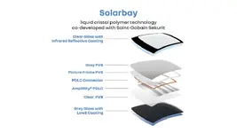All-new Renault Rafale - Solarbay (21).webp