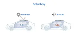 All-new Renault Rafale - Solarbay (22).webp