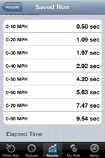 a6tdi060mph.webp