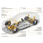 -touring-bev-chassis-technology-eng-02-2024-1500px.webp
