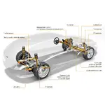 -touring-ice-chassis-technology-eng-02-2024-1500px.webp