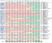 optimumlap_chart_v2.webp