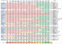 optimumlap_chart_v2.2.webp